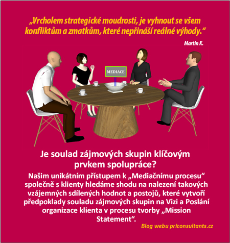 Soulad zájmových skupin